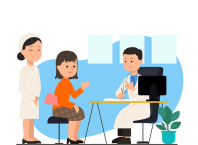 full-body checkup